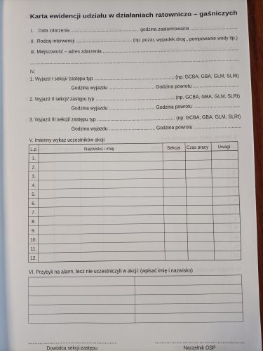 Książka działań ratowniczo-gaśniczych OSP