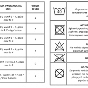 Rękawice do ratownictwa technicznego Skytec Sirocco 3 Rękawice do ratownictwa technicznego Skytec Sirocco