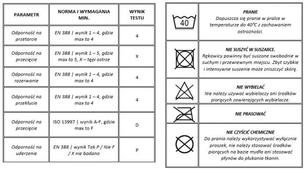 Rękawice do ratownictwa technicznego Skytec Sirocco 3 Rękawice do ratownictwa technicznego Skytec Sirocco