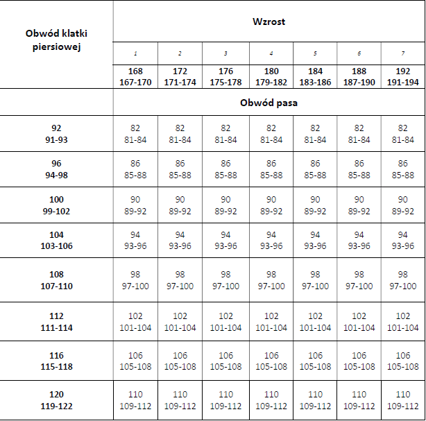 Zrzut ekranu 2022-10-26 155733 Tabela rozmiarowa