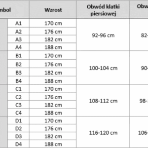 Zrzut ekranu 2022-10-28 090210 Tabela rozmiarowa