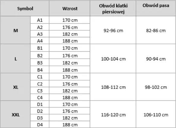 Zrzut ekranu 2022-10-28 090210 Tabela rozmiarowa
