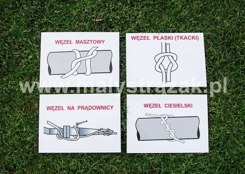 Rysunki do stanowiska węzłów