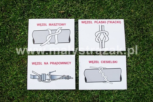 Rysunki do stanowiska węzłów