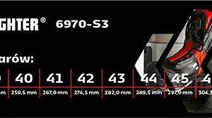 Buty Red Fighter BOA