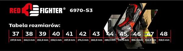 Buty Red Fighter BOA